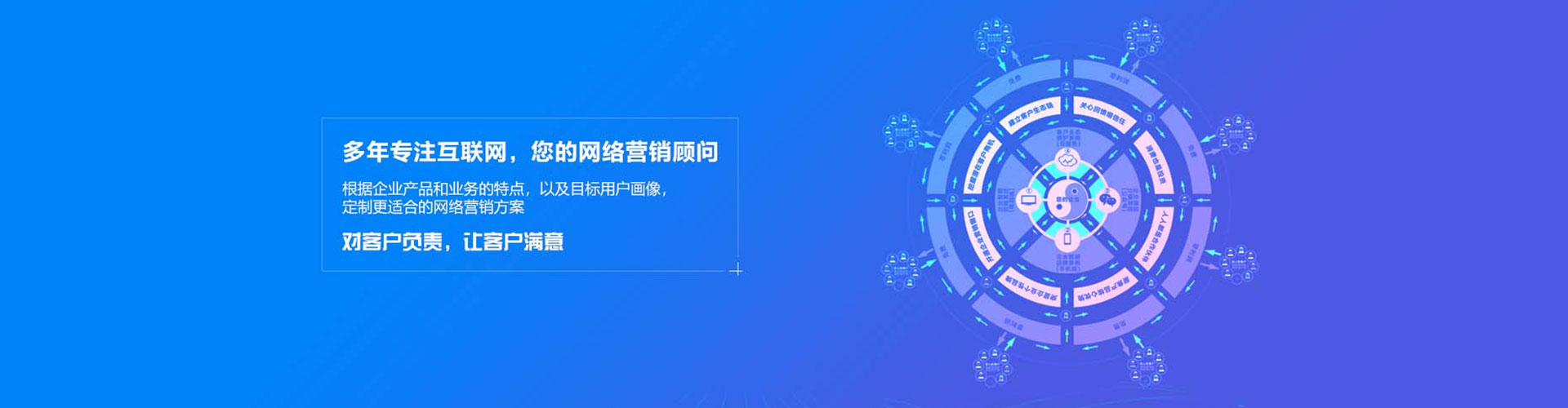 西夏sem推广